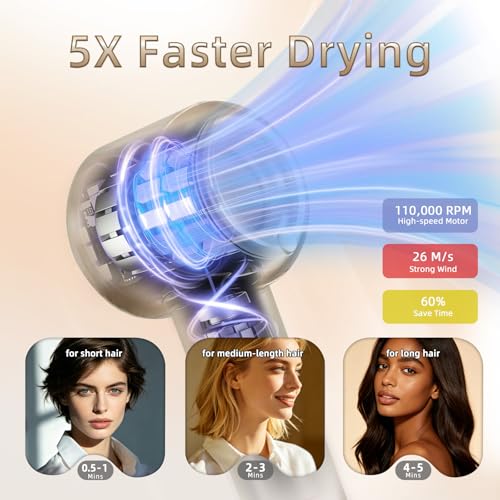 DORISILK Ionic Hair Dryer 110,000 RPM High Speed, Professional Blow Dryer for Salon Home Use, Blowout Hair Dryers Lightweight with Nozzle Hot/Warm/Cold Selection for Women Teen Girls, Champagne Gold