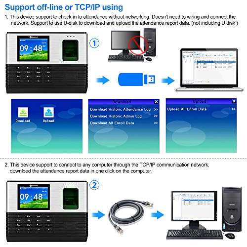 LIBO WIFI Biometric Fingerprint Attendance Machine TCP/IP Network Employee Check-in System DC 6V/1A Time Clock Recorder, 2.4 inch TFT Display Screen, English Language, Password & RFID Card Recognition