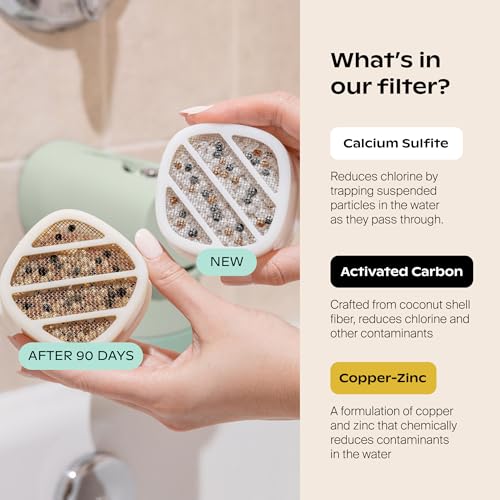 Canopy Baby Bath Tub Filter – Gentler Water Filtration for Delicate Skin | Reduces Chlorine & Irritants | BPA-Free Silicone Spout Cover | Easy Tool-Free Install | Activated Carbon Filtration