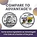 Adventure Plus Flea Prevention for Cats - Topical Flea Treatment for Cats (9+ lbs) (Pack of 4)