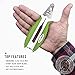 Dog Nail Clippers with Safety Guard - Pet Nail Clippers for Medium and Small Breed - Protective Nail Cutter, Safe Claw Trimmer, Ergonomic Toenail Scissors - Ebook Guide