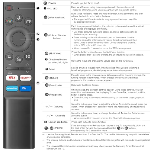 Remote Control for Samsung Smart TV, Universal Remote Control for Samsung Smart TV – QLED Crystal UHD 4K Smart TVs