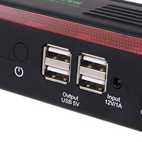 Xumeili Car Emergency Power Supply,68000mAh Battery Charger Portable Mini Car Jump Starter Booster Power Bank 12V.