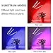 Grow Light Plant Lights for Indoor Plants Auto ON & Off Every Day 27W Triple Head Spectrum Grow Lamp, High Power LED, 10 Dimmable Levels, 3/9/12H Timer Adjustable Gooseneck for Hydroponics Greenhouse