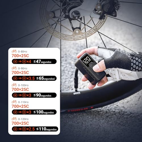COOSPO X1 Mini Electric Bike Pump Max 120PSI Mini Electric Pump, Fast Inflation for Presta and Schrader Valve, Compact for E-Bike, Mountain Bike, City Bike