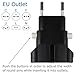 ROAD WARRIOR Universal Travel Plug Adapter Europe/UK/Australia/USA/India/China Compact Does Not Convert Voltage RW101BK Black