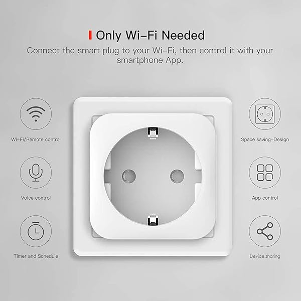 Wifi Smart Mini Plug Wifi Enchufe Control remoto Funciona Control de aplicaciones Control de voz Dispositivo para compartir temporizador