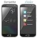 [2 Pack] iVoler [Tempered Glass] Screen Protector for Motorola Moto G Plus (4th Generation) / Moto G4 Plus, [0.2mm Ultra Thin 9H Hardness 2.5D Round Edge] with Lifetime Replacement Warranty