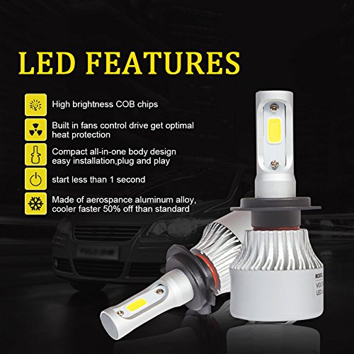 H7 Car LED Headlight Kit Bulbs - Safego 8000lm COB Chip Auto LED Light Conversion Kit 12v Replace for Car Halogen Lights or HID Bulbs S2-H7
