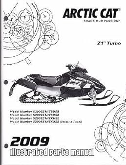 Z1 Wiring Diagram - Fuse & Wiring Diagram