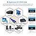 MEALINK 4K HDMI Cable 25ft HDMI 2.0 (4K@60Hz) 24AWG High Speed HDMI Braided Cord 25 ft / 7.62m Supports Ethernet 3D / 4K / Xbox / PS4 / Audio Return Channel…