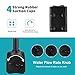Winkeyes 160GPH Fountain Pump with 48” Lift, 8W Small Submersible Fountain Water Pump for Outdoor Indoor Tabletop Water Fountain, Aquarium, Fish Tank, Hydroponic, Pond, 6ft Power Cord, 2 Nozzles 