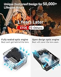 4K Supported Mini Projector, 5G WiFi Bluetooth