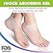 Plantar Fasciitis Treatment, Heel Pain Relief Protectors Foot Inserts for Achilles Tendonitis Tendon, Spurs, Fascia Support, Sore Feet, Bruised Foot Cracked Heels for Women Men 1 Pairthumb 2