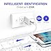 USB Wall Charger,Charger Adapter, Atizzy 2-Pack 2.4Amp Dual Port Fast Charger Plug Cube for iPhone X 8/7/6 Plus SE/5S/4S,iPad, iPod, Samsung, LG, HTC, Huawei, Moto, Kindle and More…