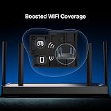 TP-Link Archer BE3600 Dual Band WiFi 7 Router 2.5G Ports USB 3.0 EasyMesh view 6