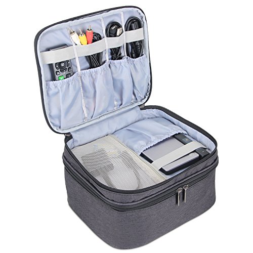 Luxja Carrying Bag for DR.J Mini Projector, Portable Case for Mini Projector and Accessories (Fits Most Major Mini Projectors), Black - Thumbnail 2