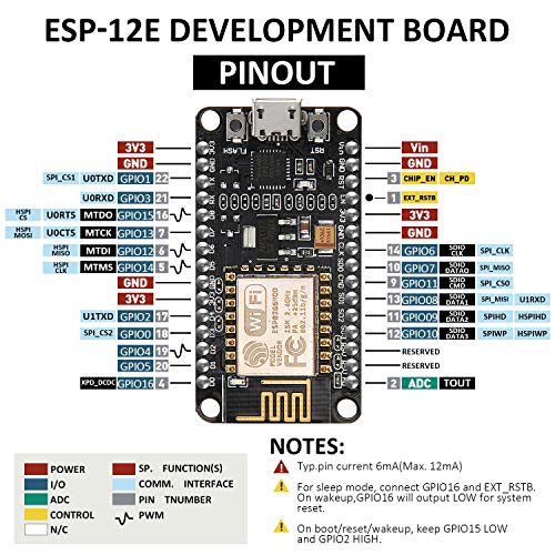 Buy 3 Pieces ESP8266 CP2102 ESP-12E Internet WiFi Board Open Source ...