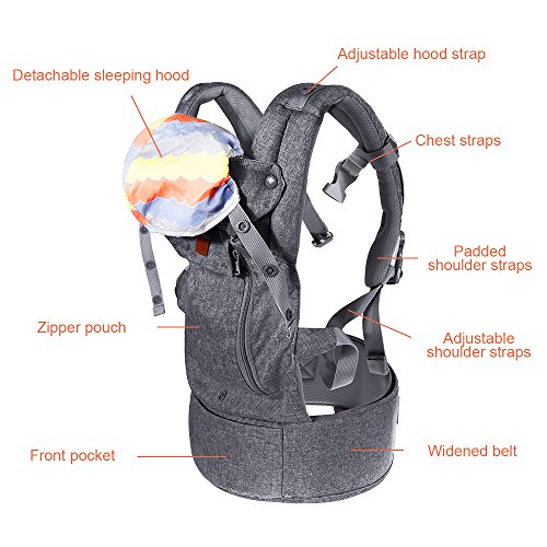 2 Lictin+Baby+Carrier+Newborn+Breathable