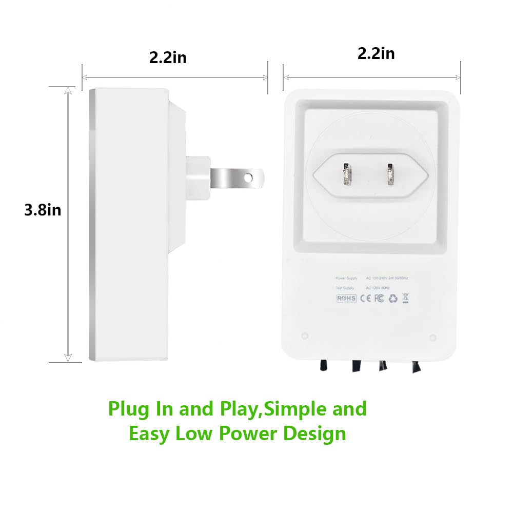 Ionizer Air Purifier/Air Ionizer Plug In Ion Generator with Highest Output - Up to 32 Million Anions/Sec,Portable Filterless & Ion Air Purifier for Purify: Odors,Pets Smell Etc (3-Pack,Silver)