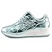 ASICS Gel-Lyte III Women Round Toe Leather Blue Running Shoe