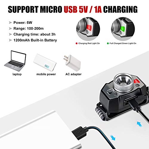 Stirnlampe LED Wiederaufladbar USB Kopflampe Stirnlampe Zoombar Wasserdicht Verstellbar Mini Stirnlampen mit Rotlicht… – Bild 6