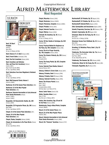 Czerny 24 Easy Studies for the Left Hand, Op. 718: Left Hand Alone (Alfred Masterwork Edition) - //medicalbooks.filipinodoctors.org