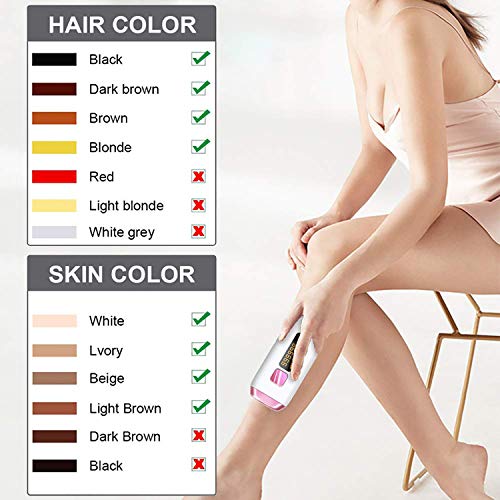 Hair Removal For Women, IPL Laser Hair Removal Permanent 999,999 Flashes Upgraded Hair Remover Device Painless on Facial Body Bikini line Legs Arms Armpits for Women And Men Wholebody Home Use