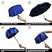 Compact Automatic Travel Umbrella with 10-Rib Strong Windproof Waterproof Anti UV - Sturdy,Portable and Lightweight for Easy Carrying - Auto Open/Close with Ergonomic Handle,Quality Assurance