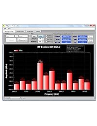 RF Explorer 6G Combo con estuche de aluminio, software descargable gratuito para Windows y Mac, incluye analizador de RF y Wi Fi.