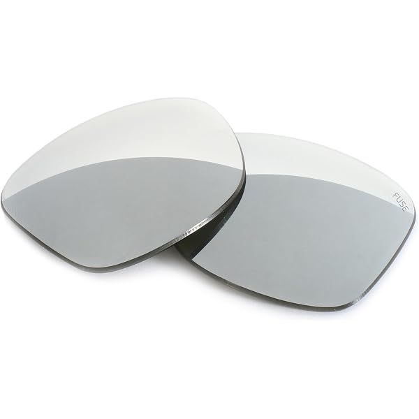 thumbnail interactive-video image 1 of Vonxyz Polarized Replacement Lenses For Vonzipper Elmore Sunglasses – Multi-Color 1 of 3
