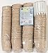 100 Recycled Paper Planting peat Pot 3"- Perfect for Starting Seeds and transferring to Garden Without Damage to Roots. 100% Biodegradable and eco Friendly.