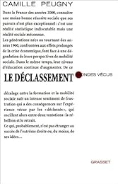 Le  déclassement