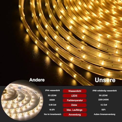 DBFAIRY 15 m Solar LED Strip Outdoor, 540 LED Strip Outdoor, IP68 Waterproof Solar LED Strip with Remote Control Timer, LED Strip for Garden, Patio, Balcony Decoration (Warm White)