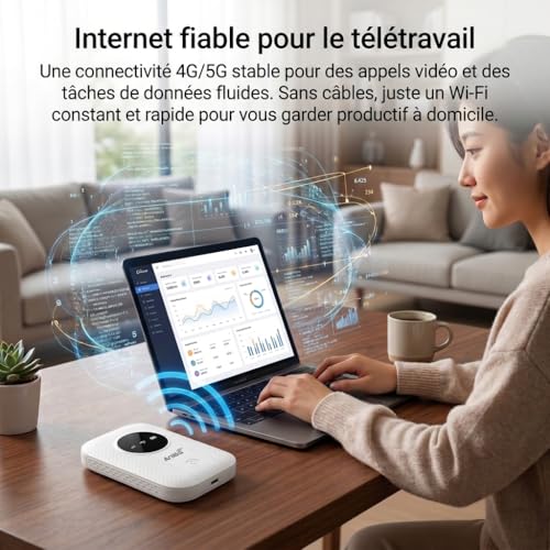 Routeur 5G Portable WiFi 6 -Modem Internet Mobile Haut Débit Déverrouillé， Point d'Accès Mobile (MiFi) pour Voyage, Batterie 2100mAh (12h Autonomie), USB-C, WPA3, Nano SIM, Plug & Play-CC