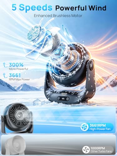 Ventilateur Brumisateur Bureau - 5000mAh Mini Ventilateurs Silencieux de Table avec 5 Vitesses, Ecran LED & Réglable à 90°, Petit Table Fan USB Rechargeable pour Chambre Bureau Extérieur (Noir)