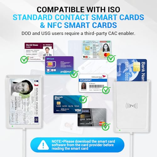 USB Card Reader with NFC, CIE USB Smart Card Reader with NFC, CAC Cards and Contactless Cards, Support Electronic Identity eID, Health Cards, Credit, SIM, Compatible DNI ID DNIe nPA