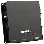SSL 1500-watts Monoblock Amplifier