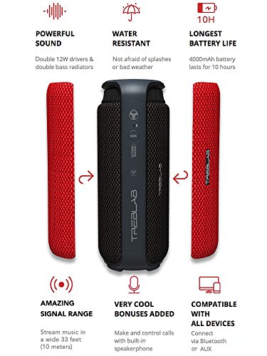 TREBLAB-HD55-Bluetooth-Speaker-Enjoy-Loud-360-Surround-Sound-At-Home-Outdoors-Or-Travel-2017-New-Model-Loudest-24W-Portable-Stereo-Best-Bass-Blue-Tooth-w-Wireless-Speakerphone-Waterproof-IPX4