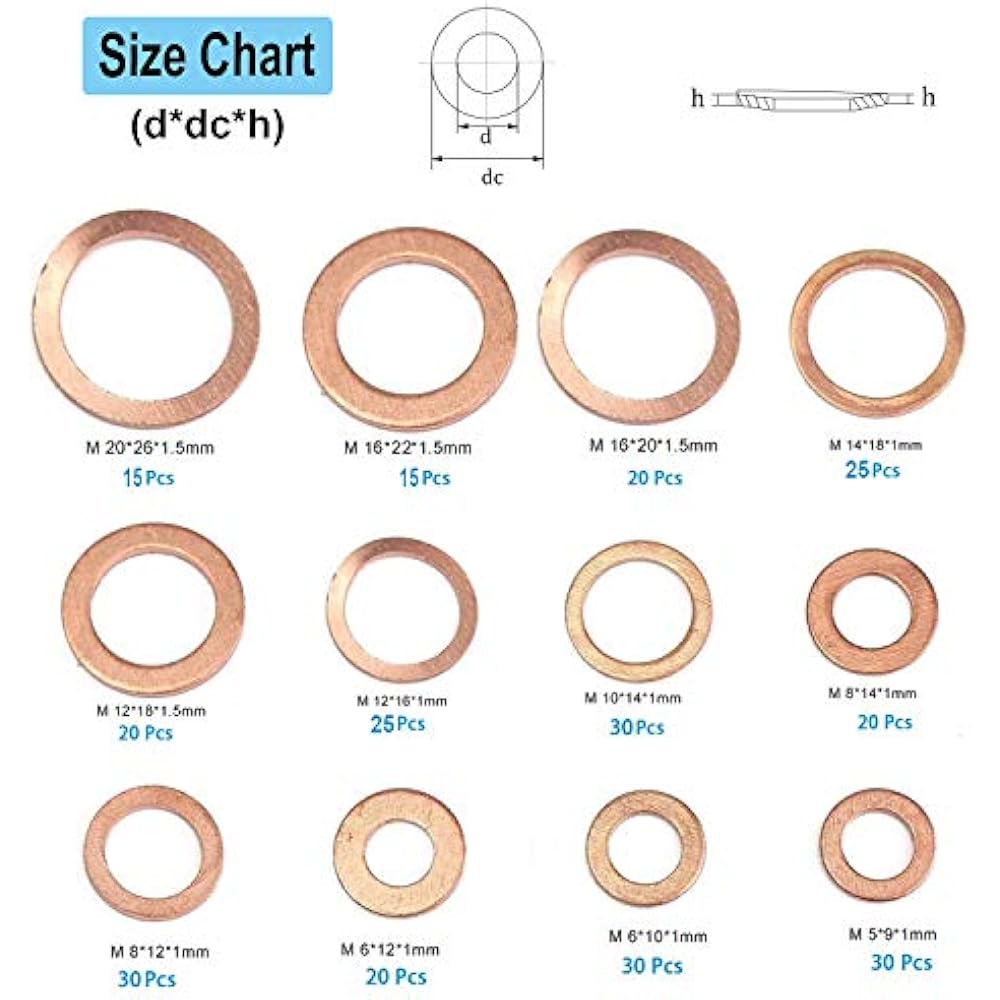 280Pcs 12 Sizes Flat Ring Copper Metric Sealing Washers Assortment Set