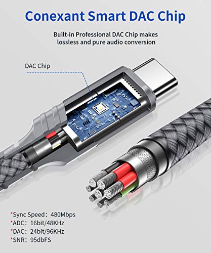 2 Headphone+Adapter+JSAUX+Compatible+Samsung