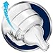 Philips AVENT BPA Free Slow Flow Classic Nipple, 2-Pack