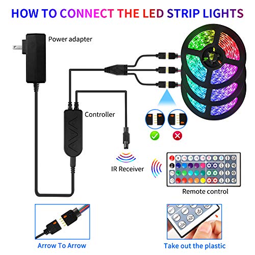 Delicacy 49.2ft LED Strip Lights Music Sync,Color Changing LED Light Strip 5050 RGB Bluetooth App Control,Sensitive Built-in Mic LED Tape Lights with Remote for Home TV Party Decoration