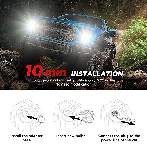 H11/H9/H8 LED Headlight Bulbs, 110W 12000 Lumens 6500K Cool White IP68 Waterproof, Extremely Bright Automotive LED Headlights Bulb Conversion Kit, 2 Pack - Gold