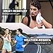 Bluetooth 5.0 Wireless Headphones, DuoTen IPX7 Waterproof 27H Playtime AAC 8.0 CVC 8.0 True Wireless Earphones Earbuds with Hi-Fi Deep Bass 3D Stereo Sound, Touch Control & Charging Case