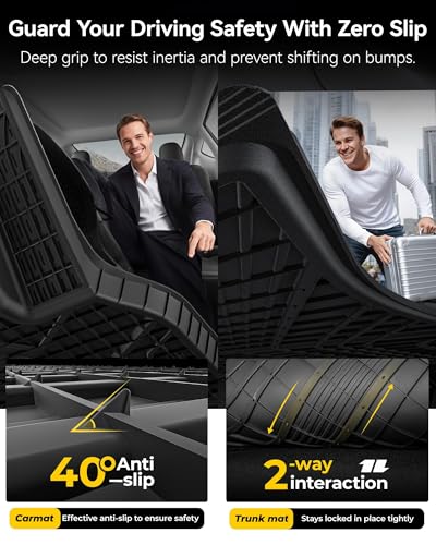 3W Tesla New Model Y Juniper 2025 2026 Floor Mats, Not for Standard | 9PCS, Cargo Liners, Trunk Mats, Seat Back Protector, All Weather Customer Fit Vigormold™ TPE, Model Y Juniper Accessories