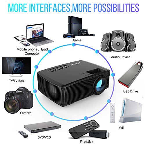 Home Theater projectors，ZOOKKI Multimedia Mini LED Video Projector +30% Lumens for 360º Display, Support 1080P HDMI USB VGA AV TV Laptop Games(iPhone Android Smartphones) - Thumbnail 2