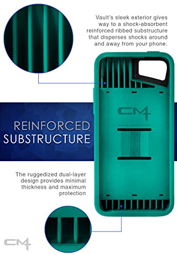 iPhone 5c Wallet Case Slite Card Case for iPhone 5c by CM4