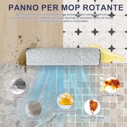 3 Brush Head and 3 Filters Accessories for Tineco Floor One Stretch S6 / S6 Stretch Lite / Switch S6 Stretch/Switch S7 Stretch/ S7 Stretch Steam/ i6 Stretch/ i5 Stretch/ S9 Artist Nass Vacuum Cleaner
