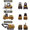 Kid-Diecast-Metal-Cars-Engineering-Vehicles-SetConstruction-Toys-for-Boys-3-Year-Olds-Sand-Pit-Play-6pcs-Set Kid Diecast Metal Cars Engineering Vehicles Set,Construction Toys for Boys 3 Year Olds Sand Pit Play (6pcs Set)